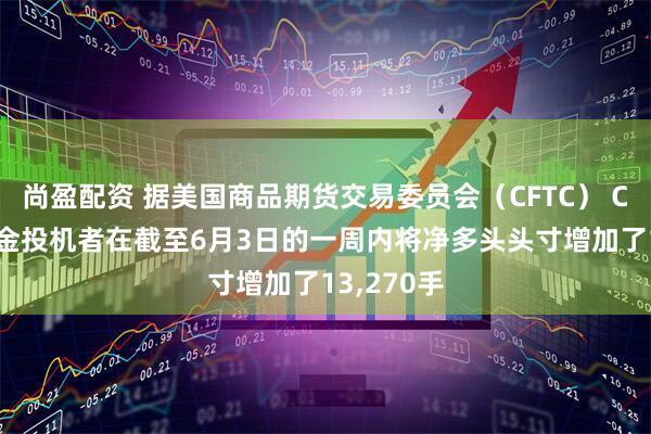 尚盈配资 据美国商品期货交易委员会（CFTC） COMEX黄金投机者在截至6月3日的一周内将净多头头寸增加了13,270手